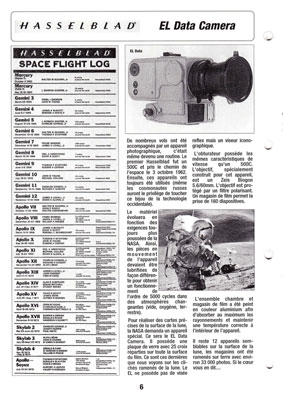 Hasselblad, 1946 / 1972